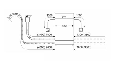 Máy rửa bát độc lập Bosch SPS2HKW57E 5 bosch sps2hkw57e 1