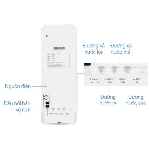 Nguồn điện máy lọc nước Philips AUT3015/74