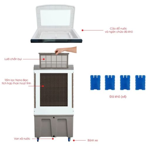 Ảnh quạt điều hòa Rapido Everest 9000M