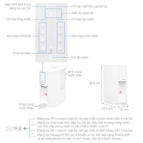 Máy lọc nước RO Philips ADD6901HWH01/74 7 Kích thước máy lọc nước RO Philips ADD6901HWH01/74