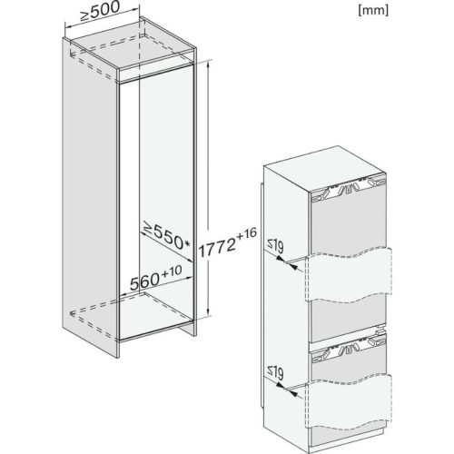 Kích thước tủ lạnh Miele KFN 7795 D