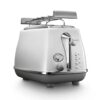 Máy nướng bánh mì Delonghi CTOC2103.W